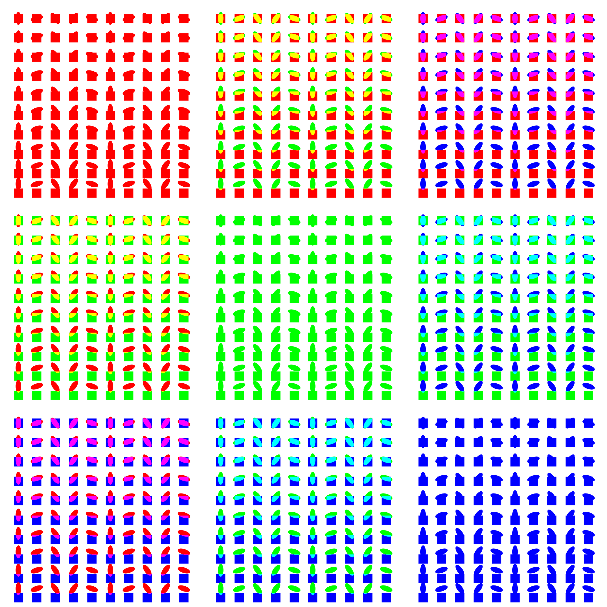 The canvas result of Example - 2